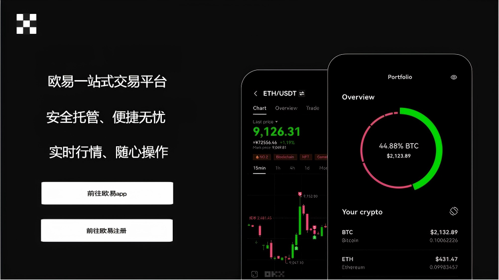 交易所入口页面展示